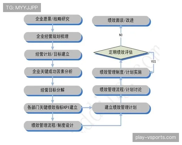 点球规则详解:关键判罚标准与执行流程解析 点球规则详解:关键判罚标准与执行流程解析