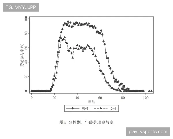 足球规则中危险动作判罚标准到底有多严格？揭秘裁判背后逻辑