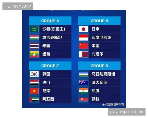 2026世界杯东道主球队谁最有机会进入四强