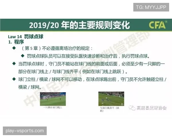 黄牌规则详解：裁判判罚标准与常见误区分析