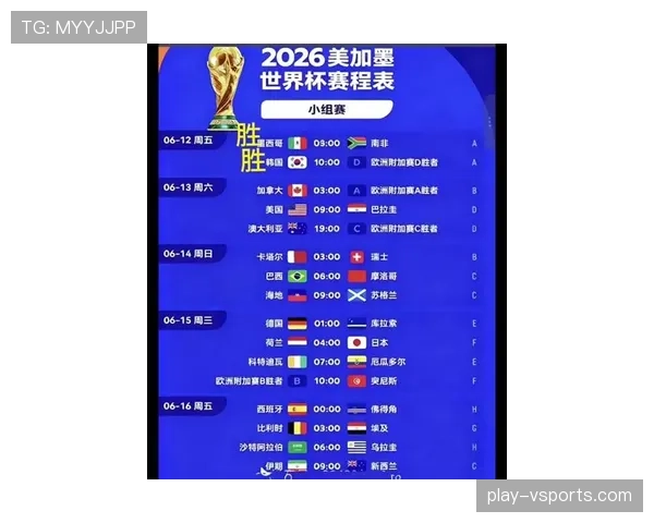2026世界杯规则下顺位怎么算